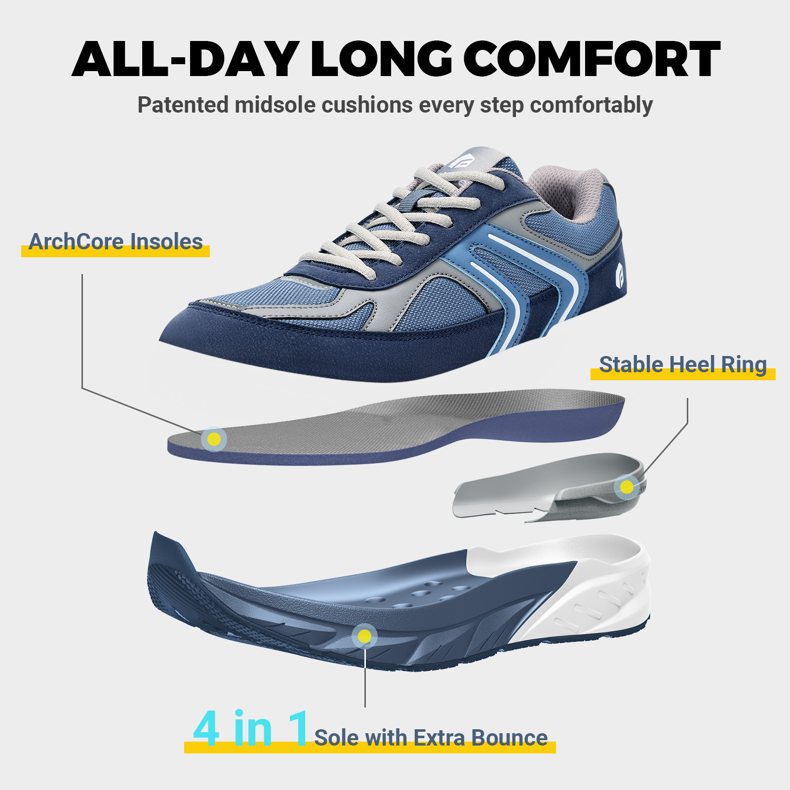 Fittington Wide Shoes For Man  - Men'S Shoes V5 Rnr avaliação e preço