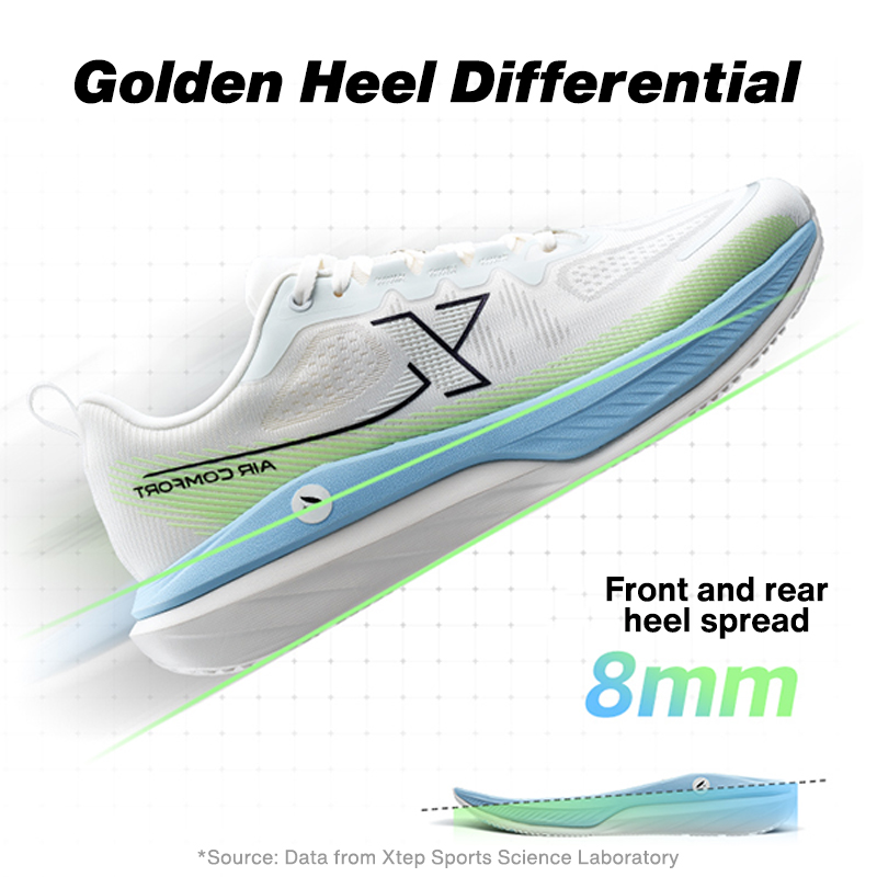 Xtep Xingyun DC Running Shoes  - Men'S Shoes Dc avaliação e preço